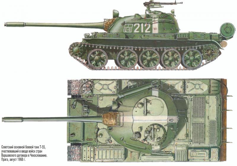Баллада о Т-55. Зрелость оружие,танки