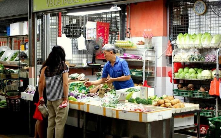 Интересные рынки мира Интересные рынки мира