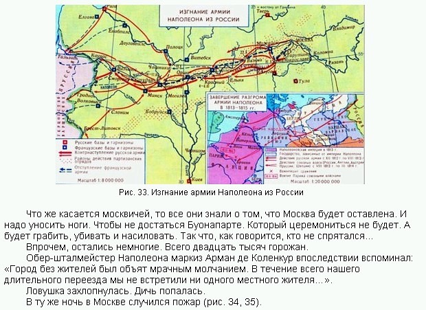 Изгнание наполеона из россии карта