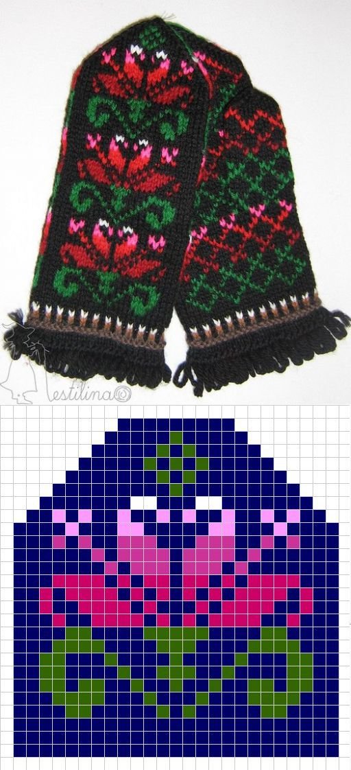 MITTENS, GLOVES Records in a heading of the MITTEN, GLOVE th