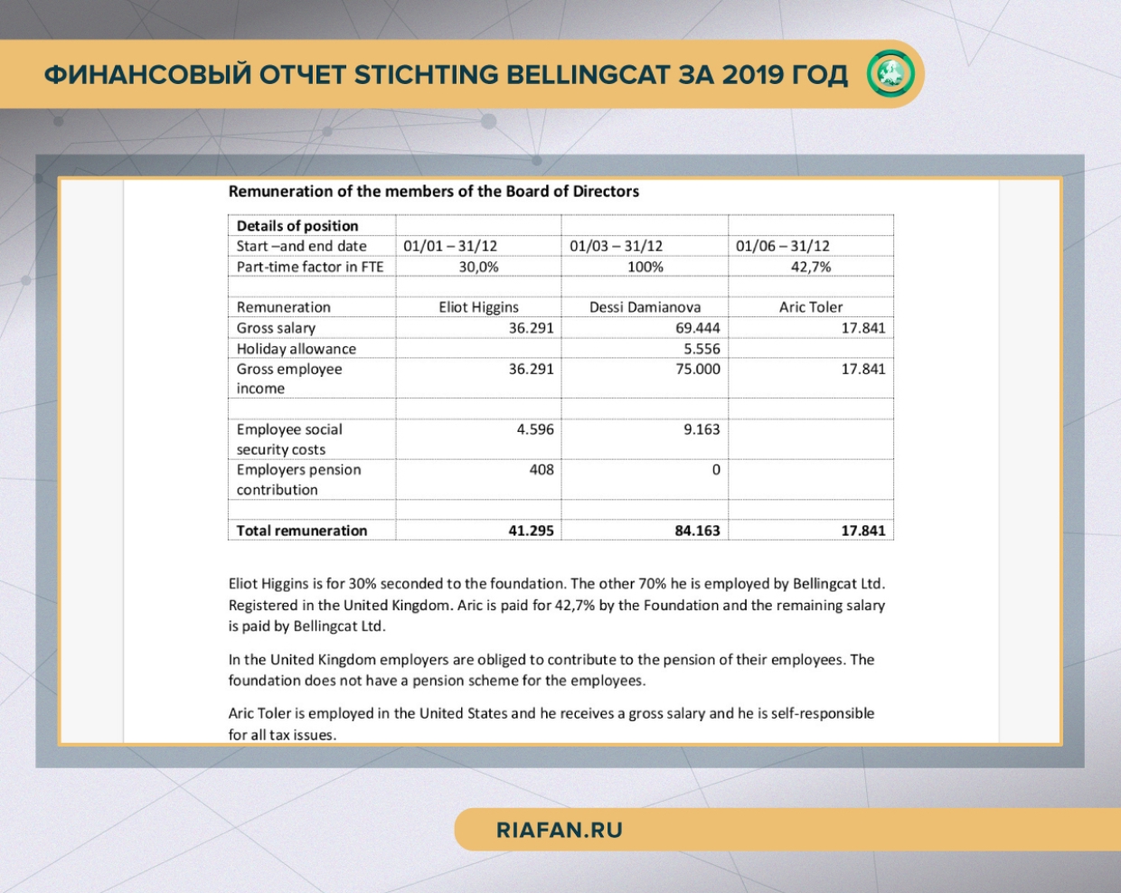 Финансовый отчет Stichting Bellingcat за 2019 год