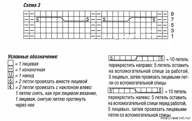 Стильное пончо с капюшоном — универсальная и уютная вязаная одежда вязание