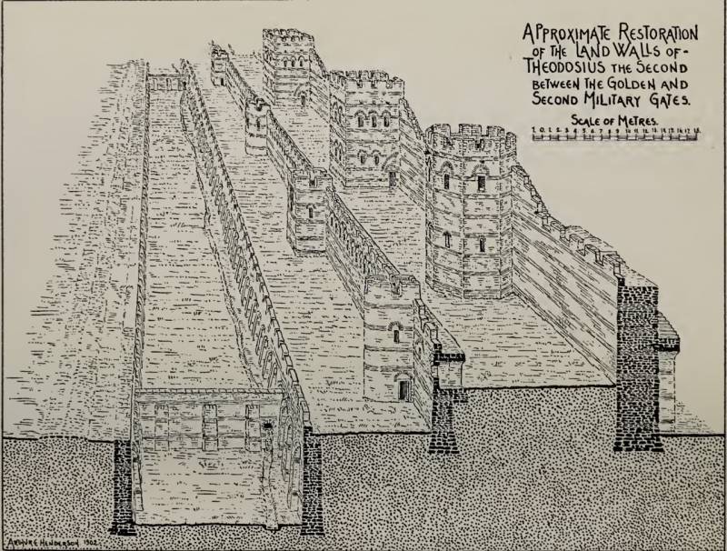 Как турки штурмовали Константинополь история