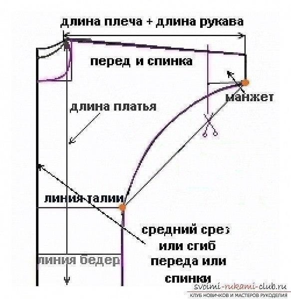 Готовимся к осени! Платье платочной вязкой 