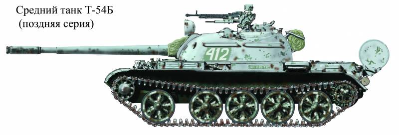 Баллада о Т-55. Зрелость оружие,танки