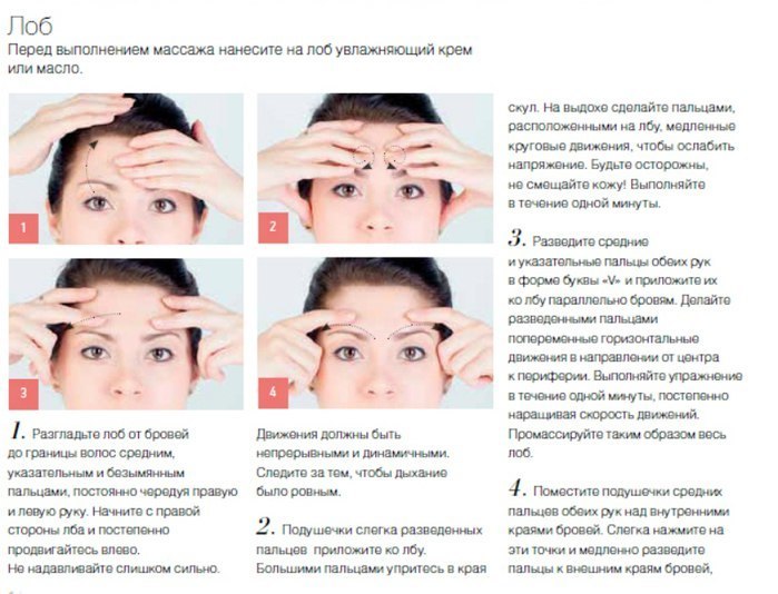 Секреты красоты. Как убрать морщины со лба? Секреты красоты. Как убрать морщины со лба?