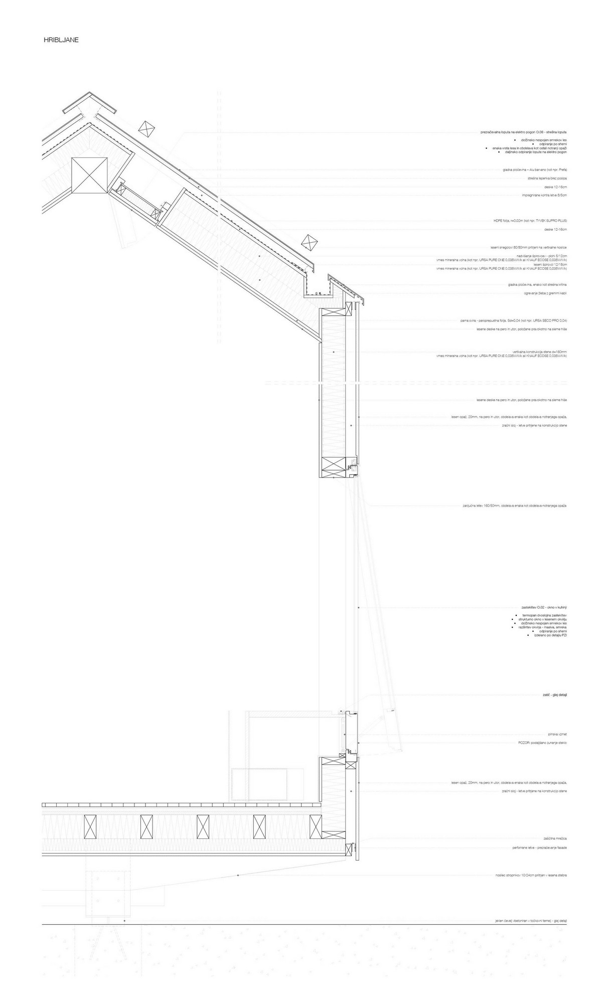 Дом-сарай для отдыха на природе в Словении