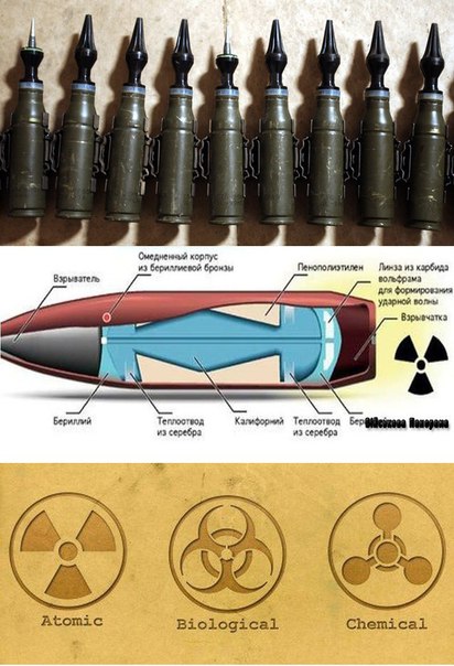 История создания сверхмалых ядерных зарядов , весом 1.8 грамма Война и мир