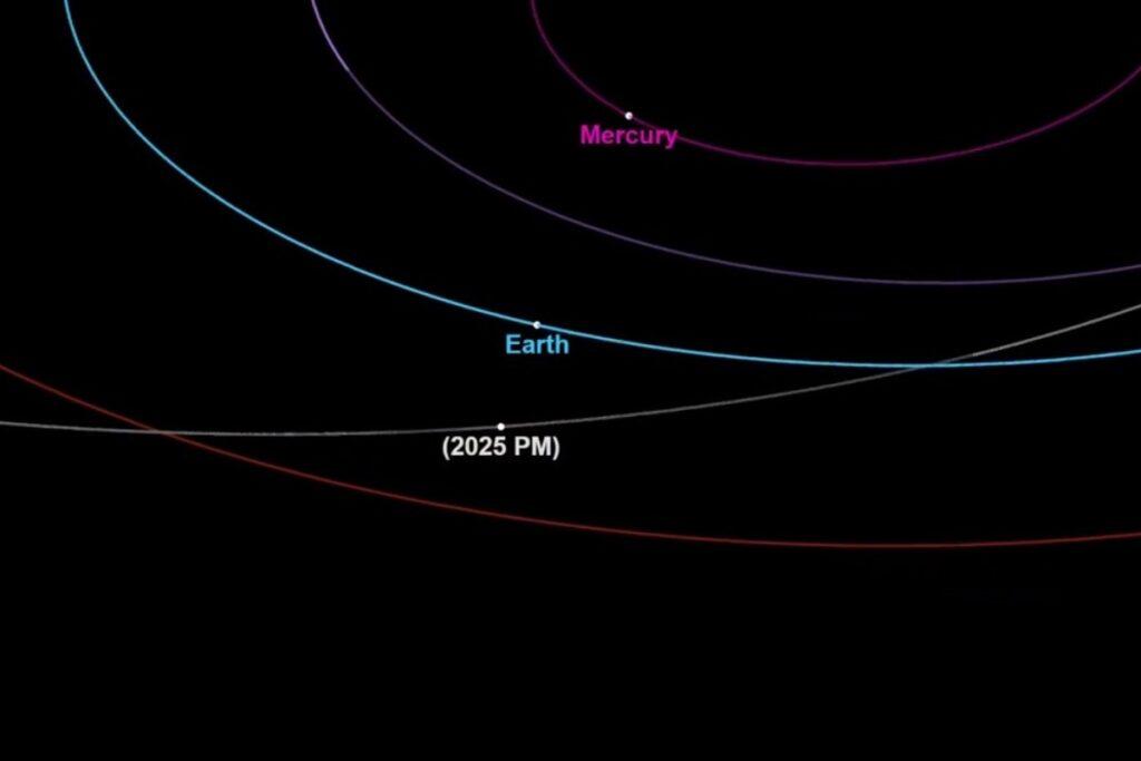 Астероид размером с самолет приближается к Земле