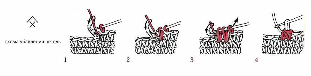 Прибавка крючком. Вязание крючком для начинающих убавка петель. Схема убавки петель крючком. Убавка петель крючком амигуруми. Убавление петель крючком по кругу для амигуруми.