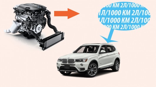 Почему в современных автомобилях большой расход масла