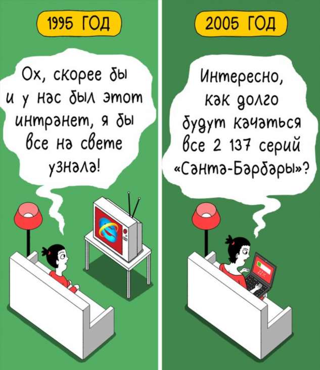 11 доказательств того, что антиутопии культовых писателей давно стали реальностью, а мы и не против