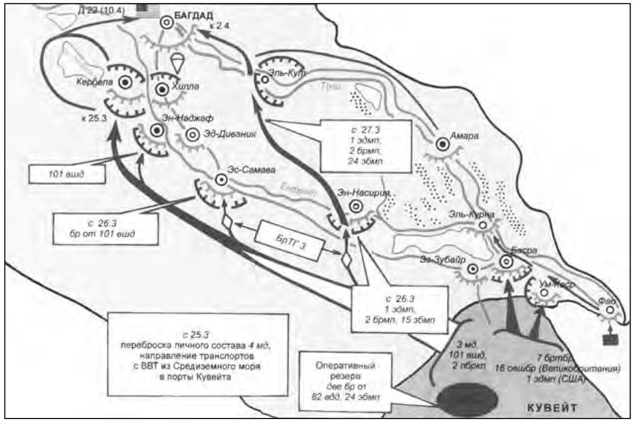 Схемы военных операций. Операция Свобода Ираку 2003. Схема операции войск США В Ираке 2003 г. Операция Свобода Ираку 2003 схемой. Карта боевых действий США В Ираке.