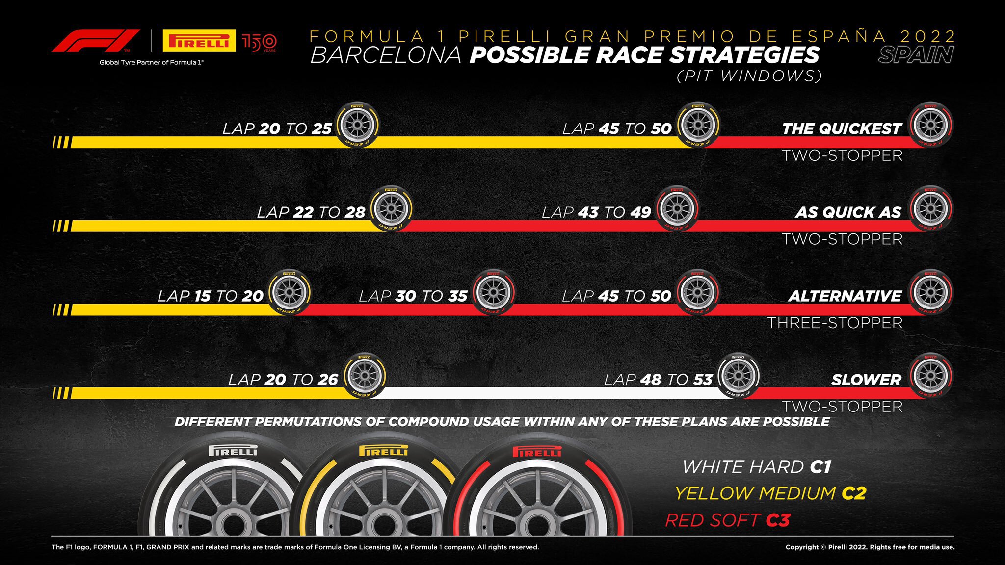 Пирелли» предлагает стратегии с 2 или 3 пит-стопами на Гран-при Испании -  Спорт 1 | Все виды спорта и статистика - 22 мая - Медиаплатформа МирТесен