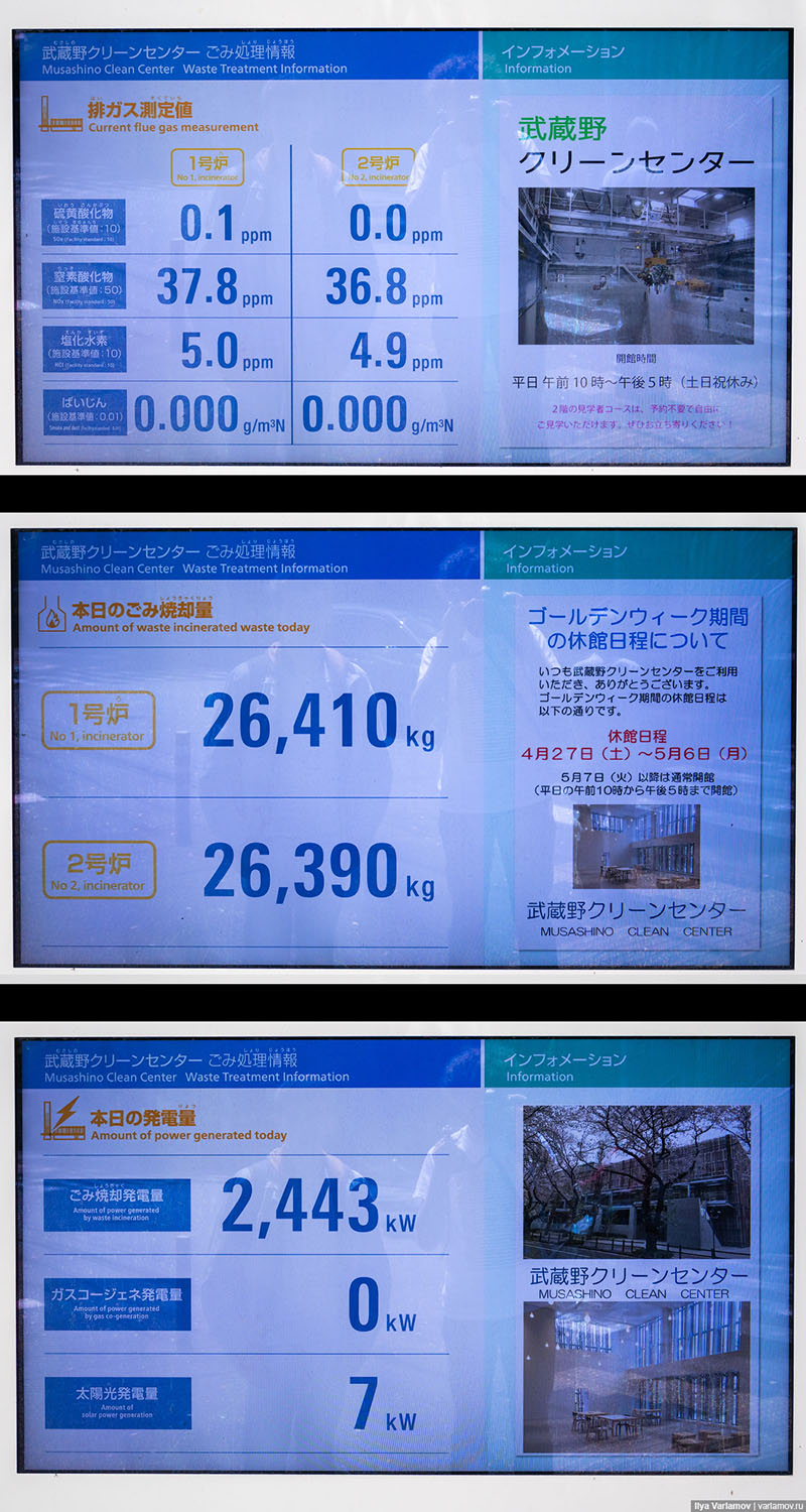 Что японцы делают с мусором Что японцы делают с мусором городская среда, интересное, мусор, парк, путешествия, токио, япония