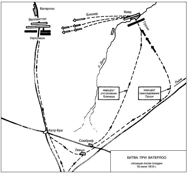 Ватерлоо. Точка невозврата Наполеон, Груши, Наполеона, Ватерлоо, армии, после, Линьи, Блюхера, только, англичан, больше, Блюхер, против, Веллингтон, Веллингтона, более, пруссаков, императора, маршал, солдат
