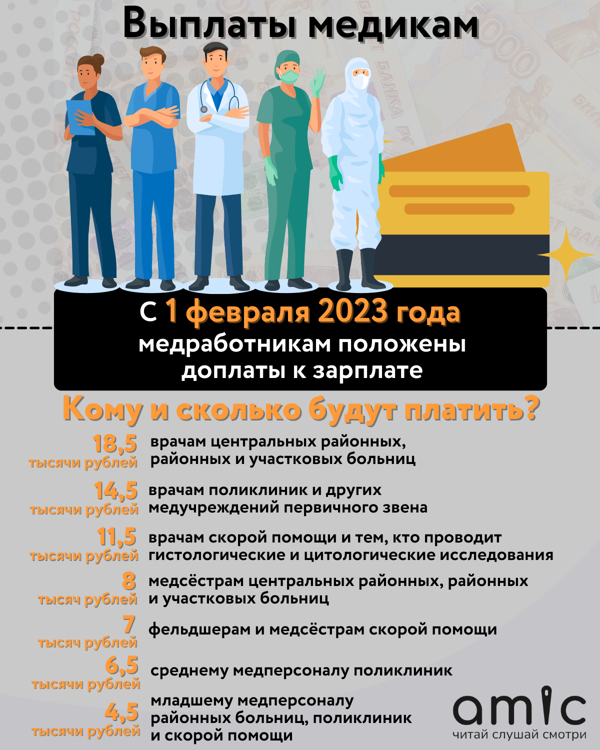 Разовые выплаты 2023