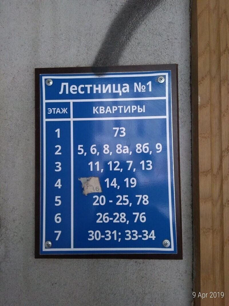 Тот еще квест, или почему в старых домах Санкт-Петербурга такая странная нумерация квартир история,квартиры,нумерация,санкт-петербург