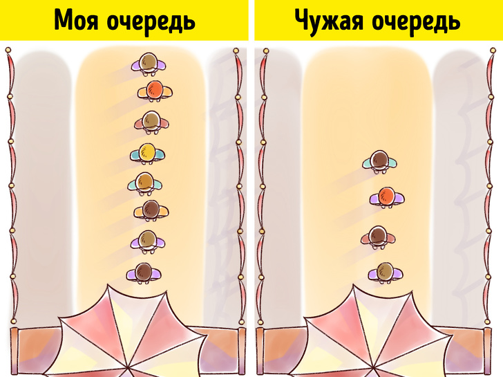 10 вопросов, на которые отказываются отвечать серьезные ученые. А мы ответим 