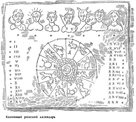 ÐÑÑÐ¾ÑÐ¸Ñ Ð¿Ð¾ÑÐ²Ð»ÐµÐ½Ð¸Ñ ÑÐµÐ¼Ð¸Ð´Ð½ÐµÐ²Ð½Ð¾Ð¹ Ð½ÐµÐ´ÐµÐ»Ð¸