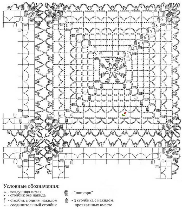 Красивая наволочка крючком схема