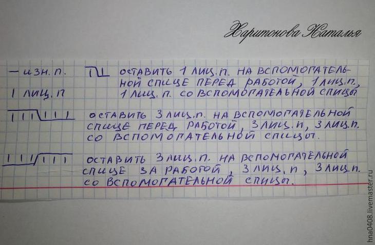 Уютные носки на войлочной подошве: мастер-класс части, петли, петель, передней, вязать, носок, задней, носочки, поворотными, стороны, будем, размера, получается, вяжем, набираем, кромочной, рядов, стельки, каждой, можно