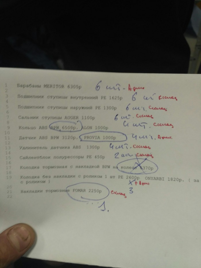 Что стоит содержать грузовую технику в исправном состоянии автомобиль,водитель,грузовой авто,ремонт