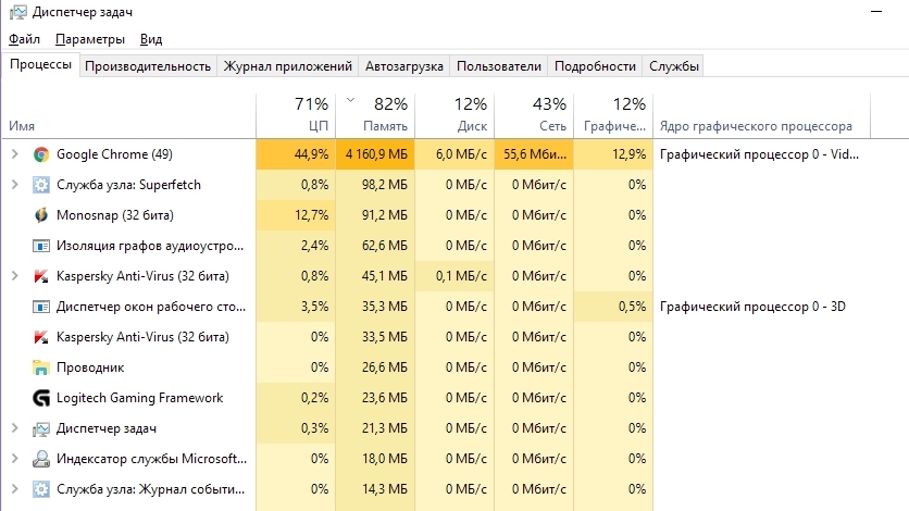 Как выбрать память, чтобы ускорить ноутбук