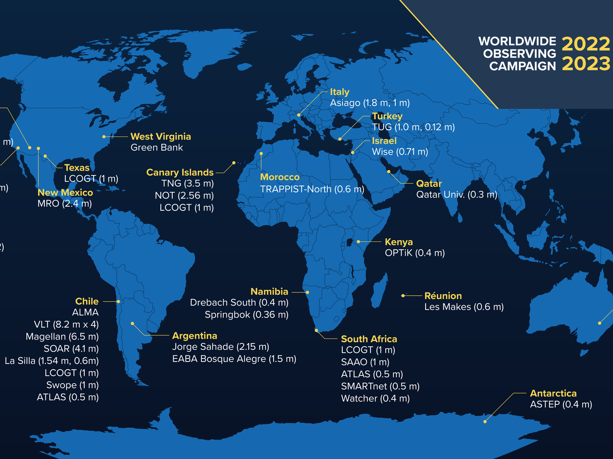Схема наземных телескопов© NASA/Johns Hopkins APL/Nancy Chabot/Mike Halstad