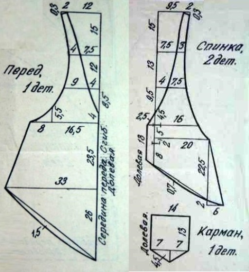 Выкройка кухонного фартука клиновидной формы