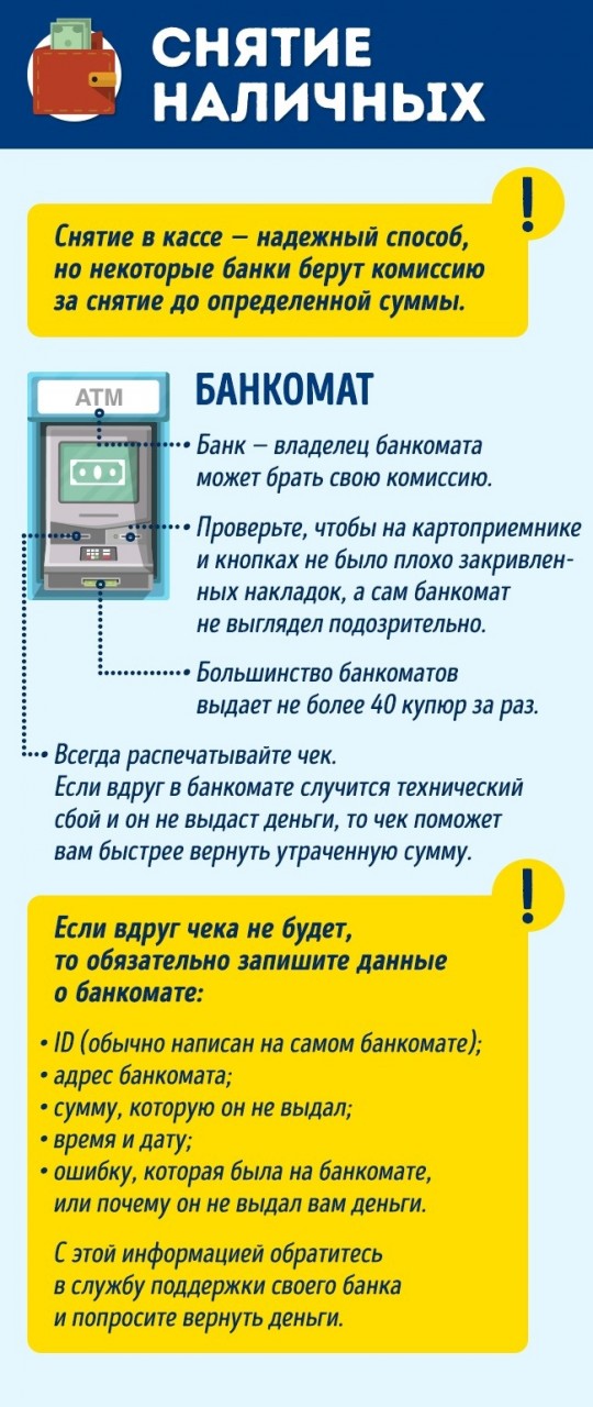 10 важных вещей о пластиковых картах перед походом в магазин