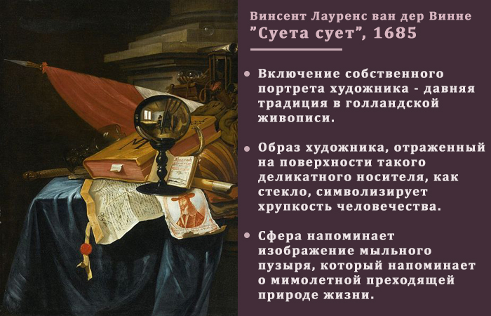 Винсент Лауренс ван дер Винне и его натюрморты vanitas: где художник скрывал свой портрет?﻿ 