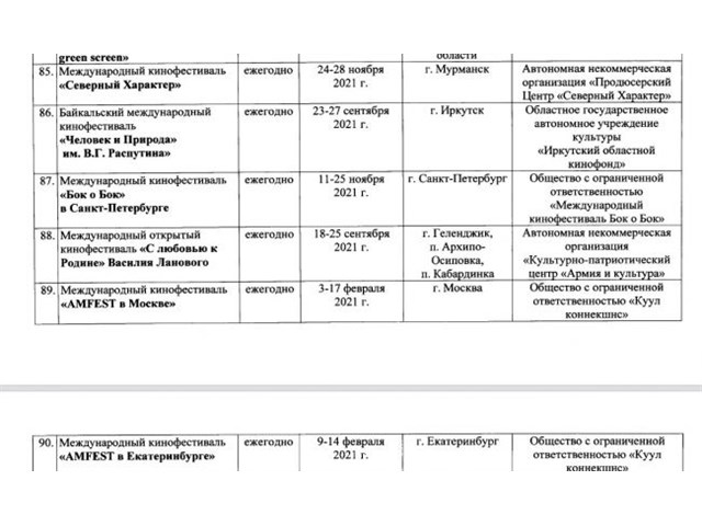 Парад ЛГБД в Питере - тавро на побеждённом народе? Куда ведут Россию россия