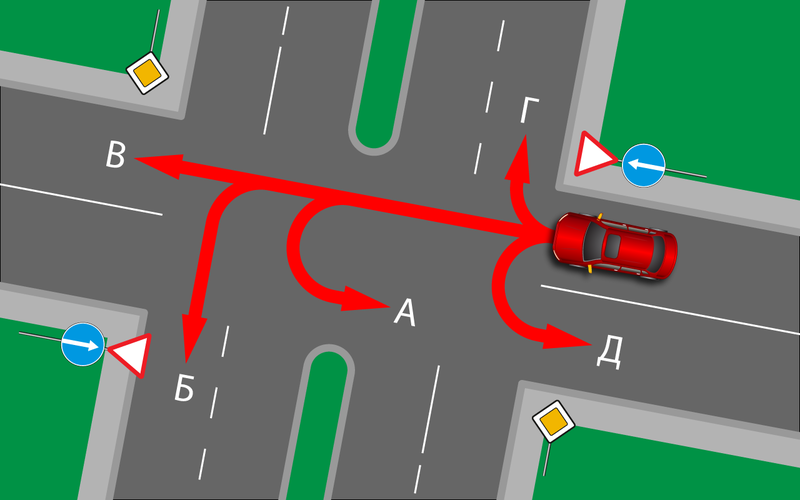 А что, так можно было?! Простой тест по ПДД авто и мото,автоновости,пдд