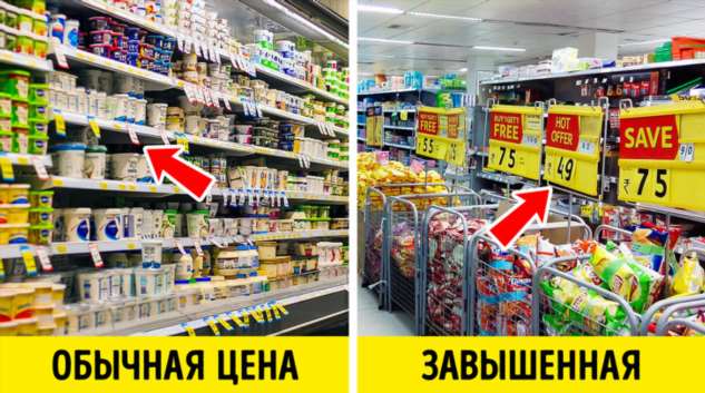 15+ уловок, с помощью которых супермаркеты вынуждают нас потратить все до копейки