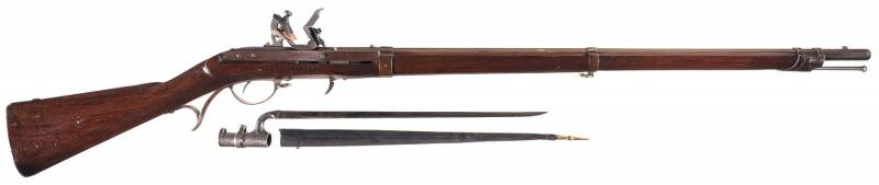 Лучшая казнозарядная кремневая винтовка Лучшая казнозарядная кремневая винтовка оружие