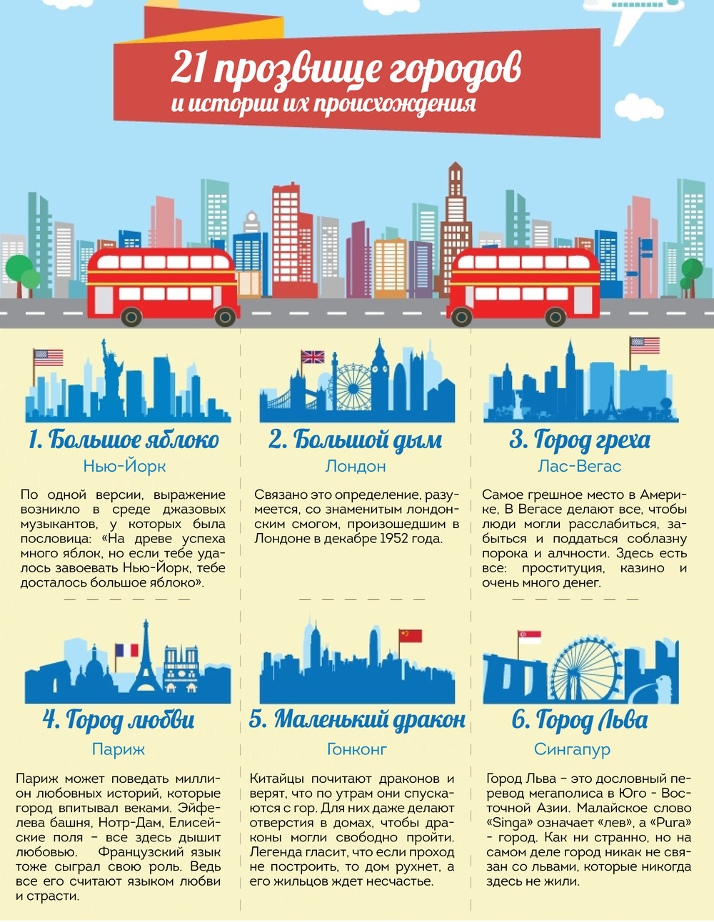 21 прозвище известных городов, о которых вы возможно не знали 21 прозвище известных городов, о которых вы возможно не знали город, прозвище