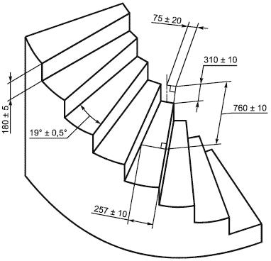 Идеи для Вашей лестницы. Часть 1. лестница
