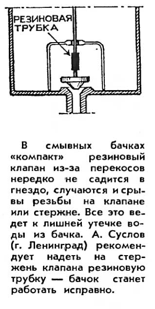 Совковые хитрости для советских женщин купить, можно, человек, чтобы, такой, магазине, вообще, этого, сделать, выбрасывать, только, будет, советский, может, который, сразу, советы, советские, которые, нельзя