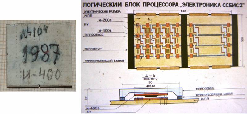 Рождение советской ПРО. Битва советских министерств за микросхемы Рождение советской ПРО. Битва советских министерств за микросхемы оружие