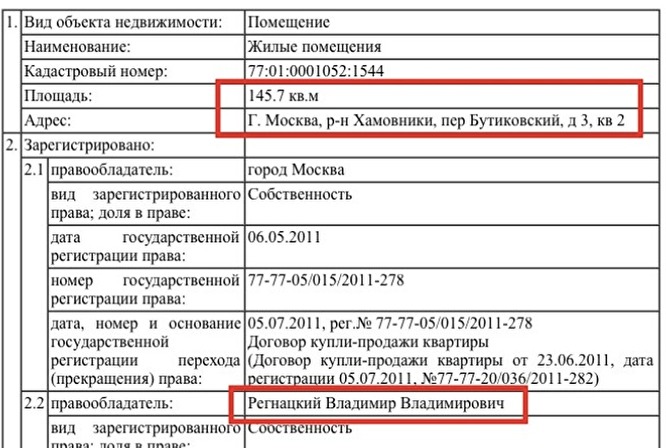 ФБК выяснил, что главный антикоррупционер Москвы купил квартиру за 200 миллионов антикоррупционер,общество,расследования,россияне,ФБК