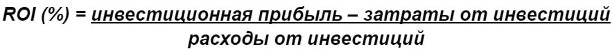 Формула для расчета рентабельности