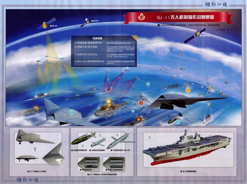 Похож на F-35B: «странные» особенности нового китайского истребителя ввс