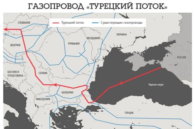 Почему Сербии нужен газопровод в обход Украины Почему Сербии нужен газопровод в обход Украины новости,события,в мире