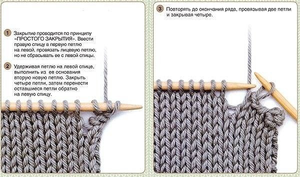 Разные способы закрытия петель Способов закрывать петли, спицах, много, нужно, только, знать, какой, способ, какому, изделию, подходит           