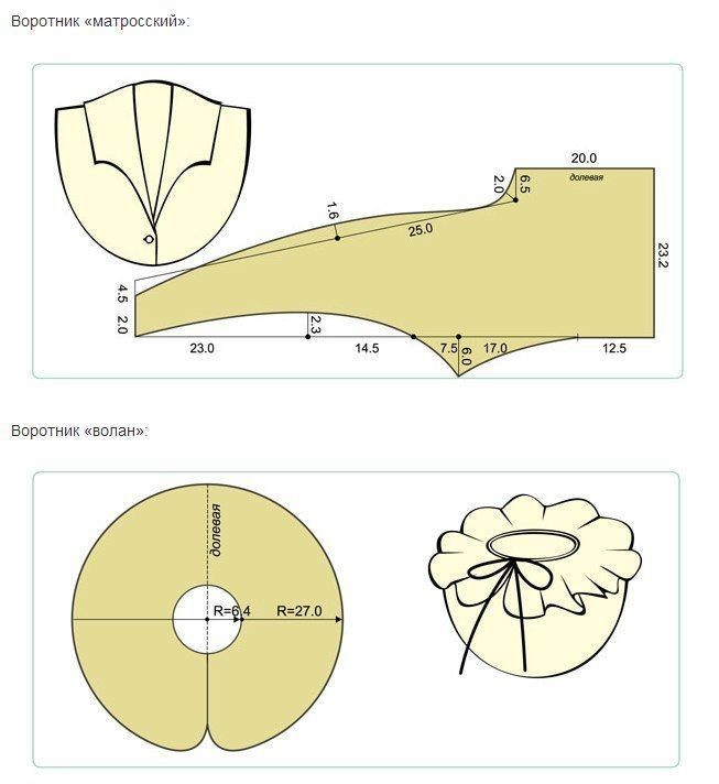 Моделирование воротников на все случаи жизни моделирование воротника,одежда,рукоделие,сделай сам