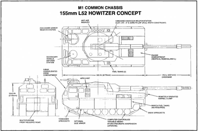 Концепт-проект артиллерийского комплекса AFAS/M1 – FARV/M1 (США) AFASM1, шасси, могла, корпуса, FAVRM1, надстройки, боеприпасов, экипажа, машину, кабиной, работы, FARVM1, части, проект, система, комплекса, XM2001, техники, автоматикой, Концепт