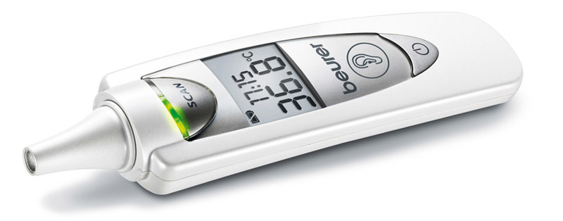 7. Ушной термометр  отсутствие технологий, поликлиники, прошлый век