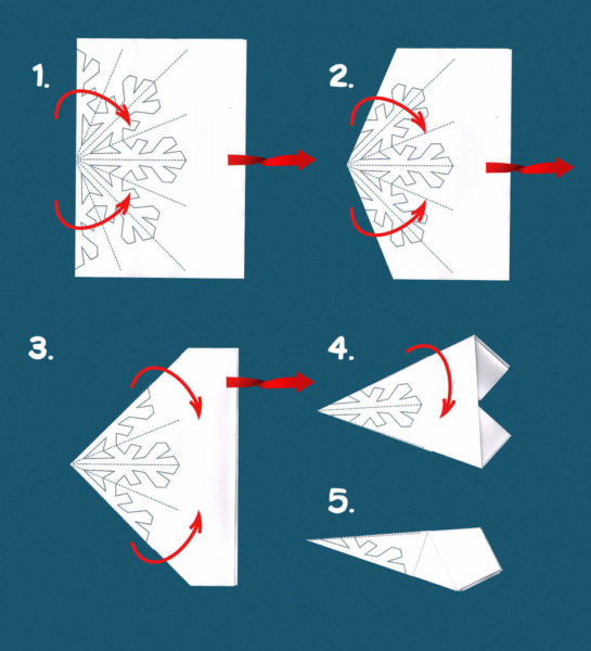 Объемные снежинки из бумаги на Новый год 2020-2021: простые и красивые! Шаблоны и схемы для вырезания чтобы, очень, можете, снежинки, также, бумаги, между, после, Затем, После, заготовки, будет, потом, сделать, такие, вырежьте, собой, приклейте, можно, такой