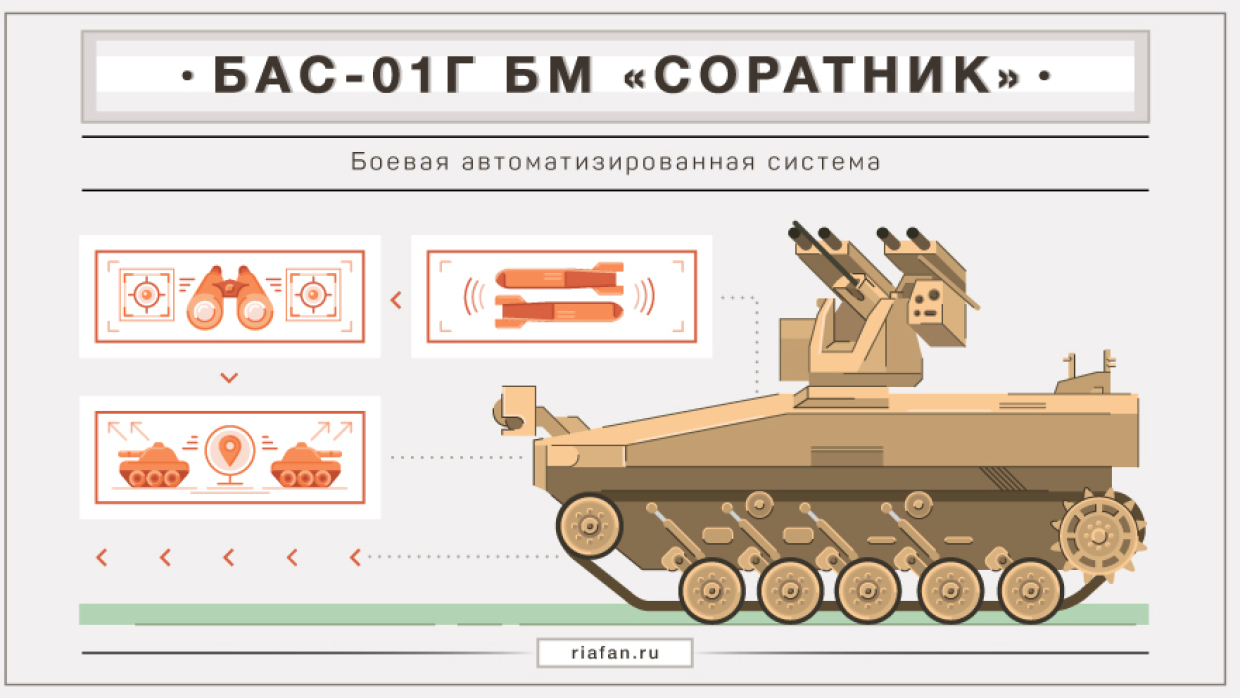 Разработчик боевых российских роботов отметил их высокий интеллект оружие